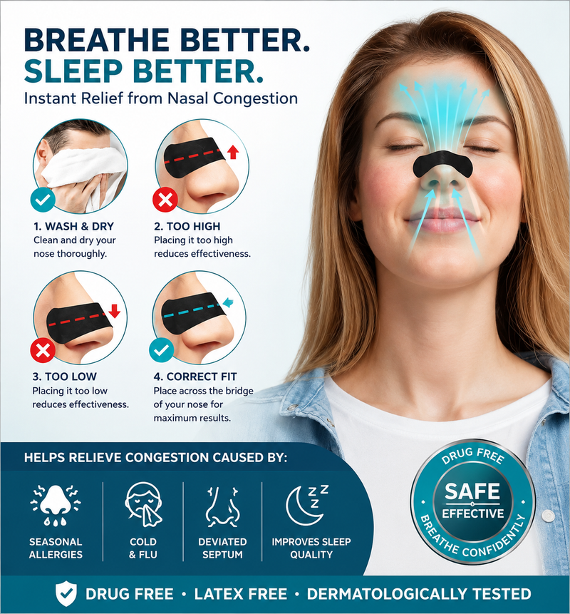 Anti-Snore Nasal Strips