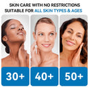 GHK-CU Renewal Serum