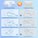 Ergonomic Cervical Memory