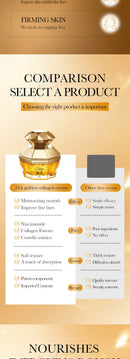 24K Gold Collagen Face Cream
