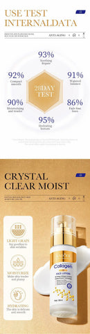 Collagen Facial Serum